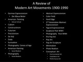 A Review of Modern Art Movements 1900-1990