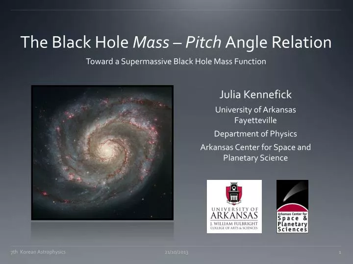 the black hole mass pitch angle relation