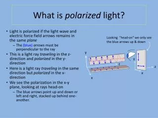 What is polarized light?