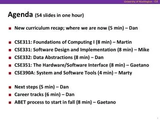 Agenda (54 slides in one hour)