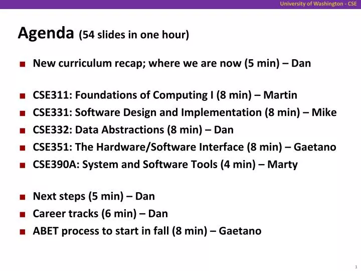 agenda 54 slides in one hour