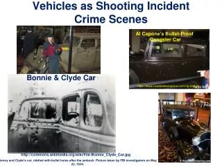 Vehicles as Shooting Incident Crime Scenes