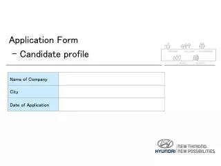 Application Form - Candidate profile