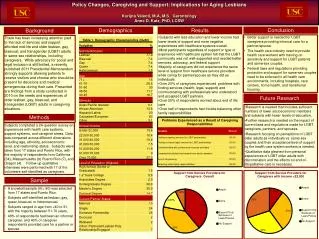 Policy Changes, Caregiving and Support: Implications for Aging Lesbians Korijna Valenti, M.A, M.S. Gerontology Anne D.