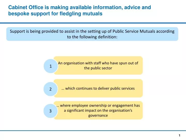 cabinet office is making available information advice and bespoke support for fledgling mutuals