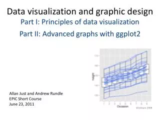 Data visualization and graphic design Part I: Principles of data visualization Part II: Advanced graphs with ggplot2