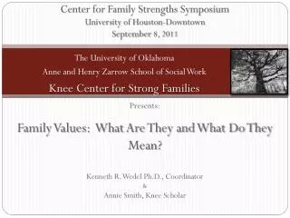 Center for Family Strengths Symposium University of Houston-Downtown September 8, 2011