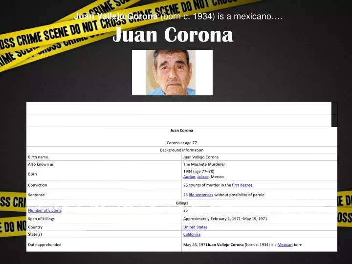 juan corona