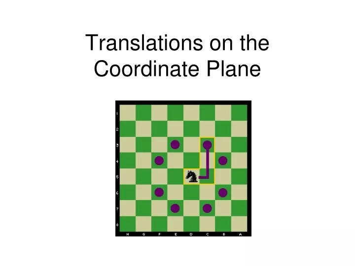 Write a possible translation for each of chess piece for a single move -  Mathematics