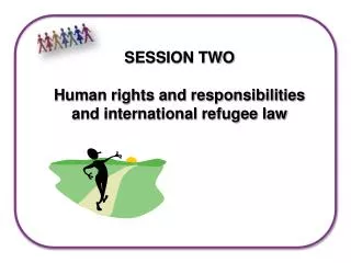 SESSION TWO Human rights and responsibilities and international refugee law