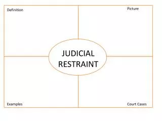 JUDICIAL RESTRAINT