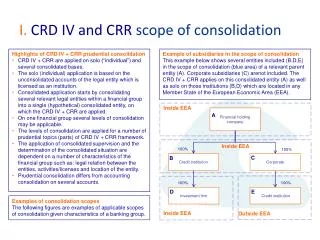 i crd iv and crr scope of consolidation