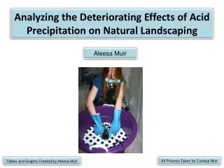 Analyzing the Deteriorating Effects of Acid Precipitation on Natural Landscaping