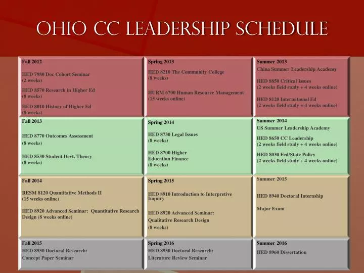 ohio cc leadership schedule