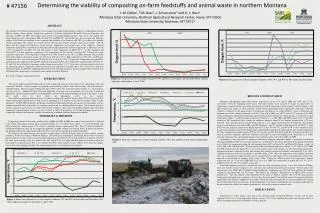 Determining the viability of composting on-farm feedstuffs and animal waste in northern Montana