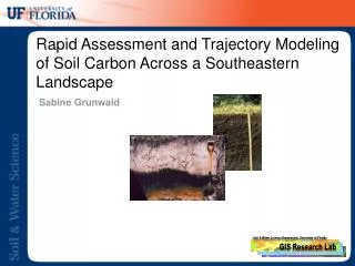 Rapid Assessment and Trajectory Modeling of Soil Carbon Across a Southeastern Landscape