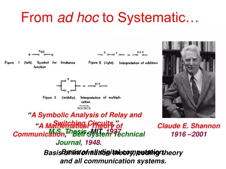 from ad hoc to systematic