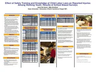 Effect of Safety Training and Knowledge of Child Labor Laws on Reported Injuries Among Working Youth: Results of School