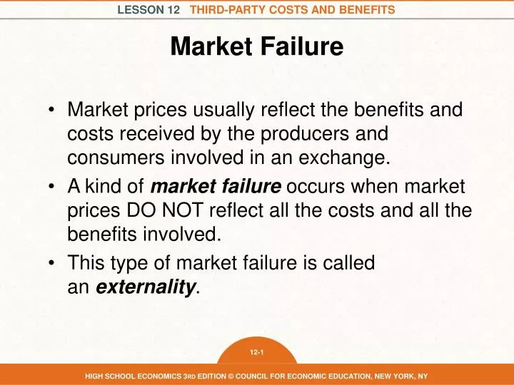 market failure