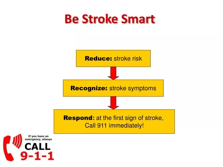 be stroke smart