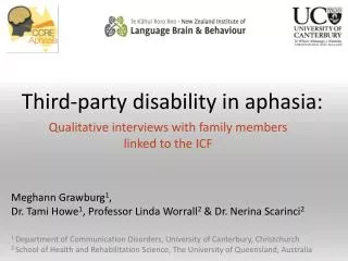 Third-party disability in aphasia: