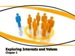 Exploring Interests and Values - slide 1