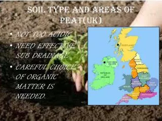 SOIL TYPE AND AREAS OF PEAT(UK)