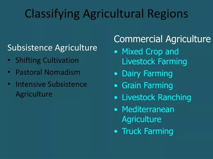 classifying agricultural regions