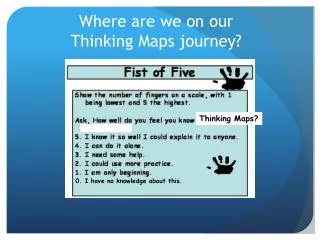 Where are we on our Thinking Maps journey?