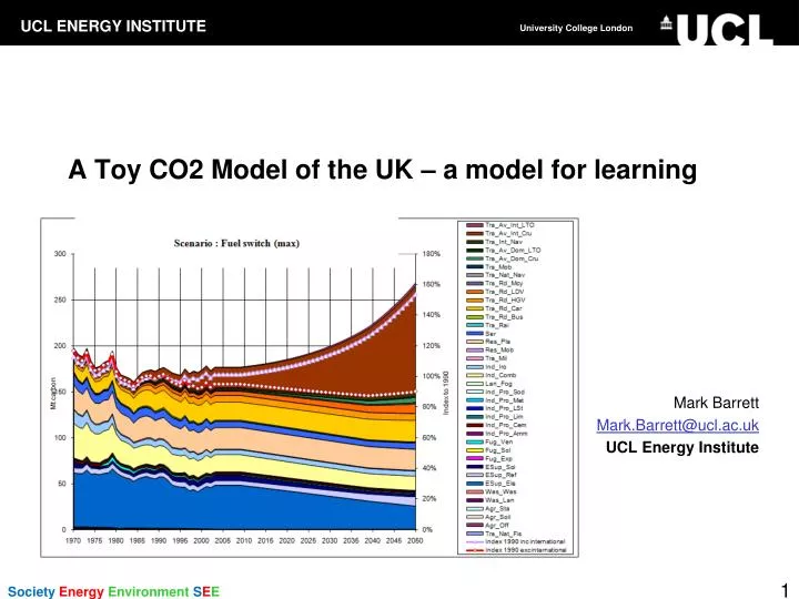 a toy co2 model of the uk a model for learning