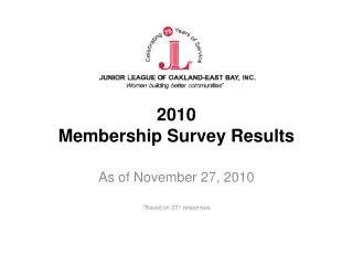 2010 Membership Survey Results