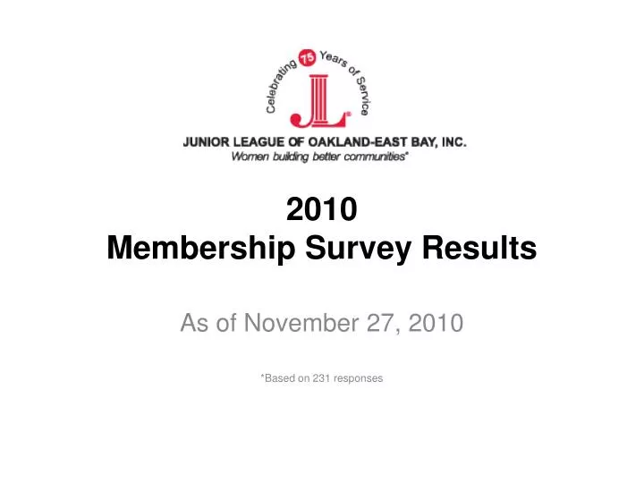 2010 membership survey results