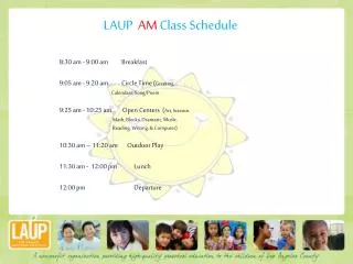 LAUP AM Class Schedule