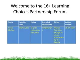 Welcome to the 16+ Learning Choices Partnership Forum
