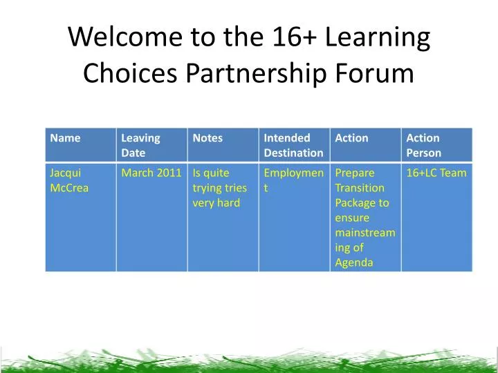 welcome to the 16 learning choices partnership forum