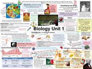 Biology Unit 1