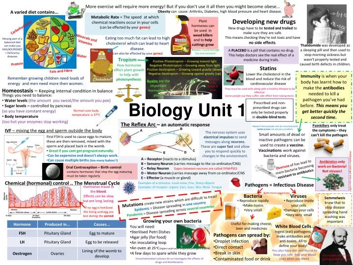 biology unit 1