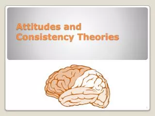 Attitudes and Consistency Theories