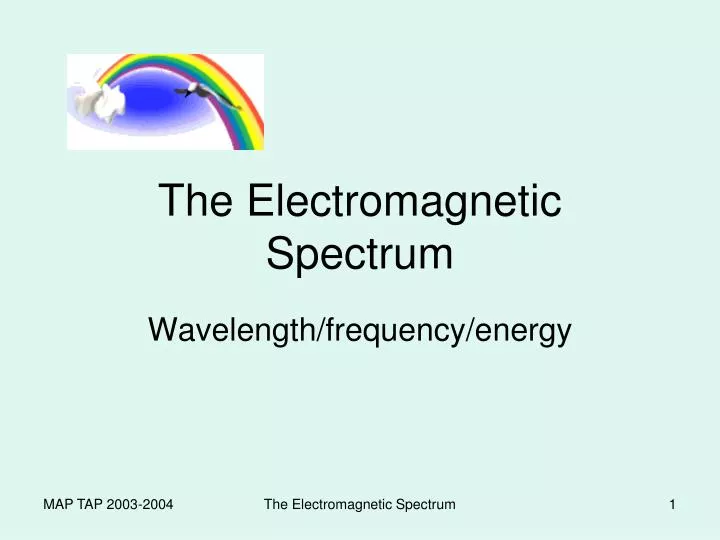 the electromagnetic spectrum