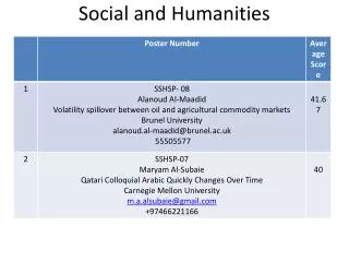 Social and Humanities