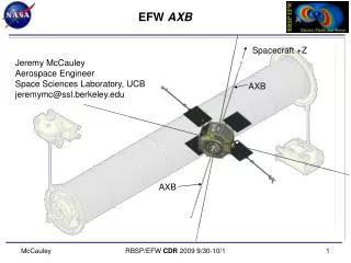 EFW AXB