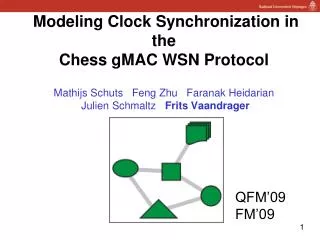 Modeling Clock Synchronization in the Chess gMAC WSN Protocol Mathijs Schuts Feng Zhu Faranak Heidarian Julien S
