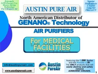 GENANO ® Technology AIR PURIFIERS