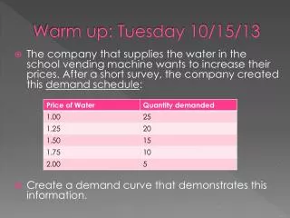 Warm up: Tuesday 10/15/13