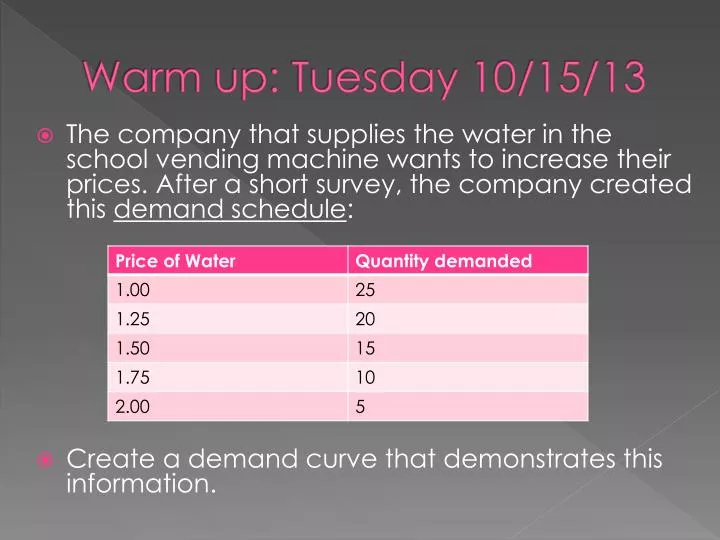 warm up tuesday 10 15 13