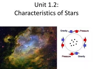 Unit 1.2: Characteristics of Stars