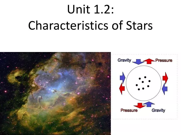 unit 1 2 characteristics of stars