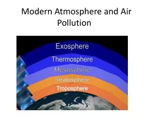 Modern Atmosphere and Air Pollution