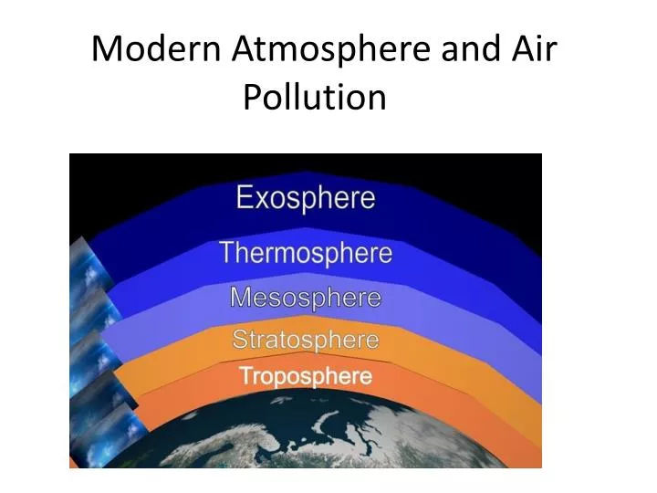 modern atmosphere and air pollution