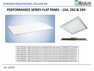PERFORMANCE SERIES Flat Panel - 1x4, 2x2 &amp; 2x4